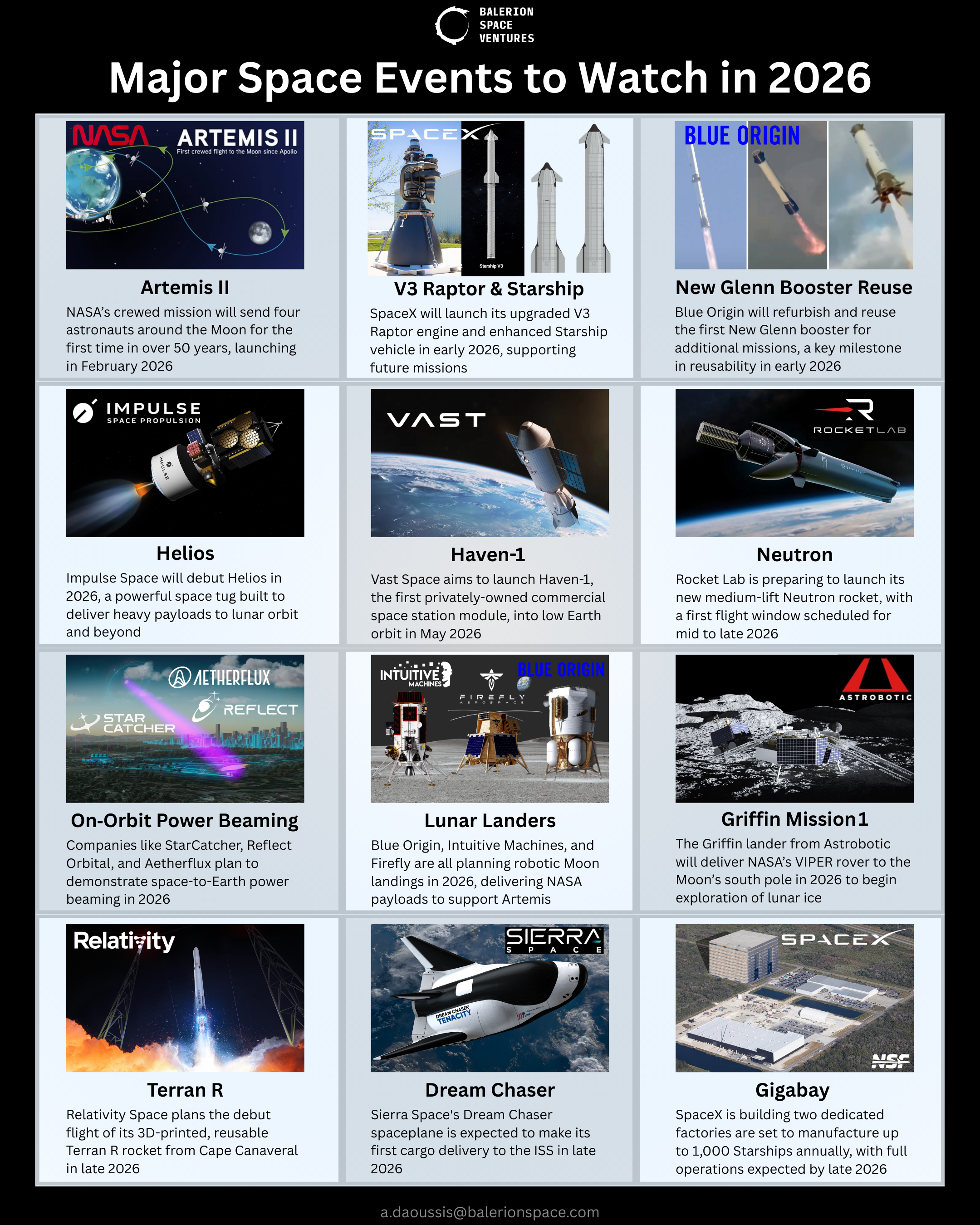 2026 Space Maiden Schedule